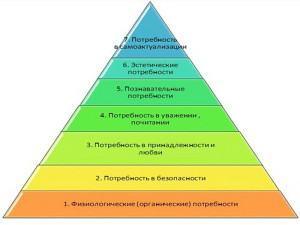 План урока субботней школы №4 «Конфликт и кризис: Судьи»